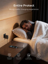 Load image into Gallery viewer, Aukey PA-B10U 140W GaN Wall Charger Smart Display EU UK US TH Interchangeable Plugs