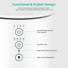 Load image into Gallery viewer, Aukey Air Essence AP-HE01 HEPA Air Purifier