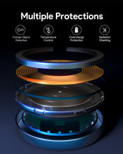 Load image into Gallery viewer, Aukey LC-MC10 MagLink Aura Magnetic Wireless Charger Qi2 15W Fast Charging