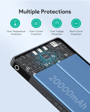 Load image into Gallery viewer, Aukey PB-Y44 Sprint X 20K 100W 20000mAh Laptop Power Bank with PD3.0 - Gray