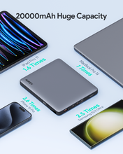 Load image into Gallery viewer, Aukey PB-Y44 Sprint X 20K 100W 20000mAh Laptop Power Bank with PD3.0 - Gray