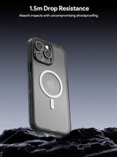 Load image into Gallery viewer, AUKEY PC-TM20 ClearView Magnetic Clear Phone Case for iPhone 16 / 16 Plus / 16 Pro / 16 Pro Max