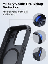 Load image into Gallery viewer, AUKEY PC-UG20 UrbanGuard Elite Magnetic Hard-Shell Case with Kickstand for iPhone 16 / 16 Plus / 16 Pro / 16 Pro Max