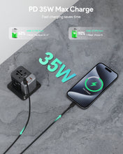 Load image into Gallery viewer, AUKEY PA-TA07A 35W Universal Travel Charger