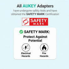 Load image into Gallery viewer, Aukey PA-B9 Nova Pin 100W GaN Wall Charger