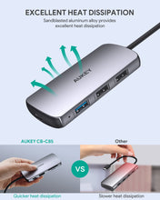 Load image into Gallery viewer, USB C Multiport Adapter | Best USB C Hub | USB C Hub | Aukey Singapore