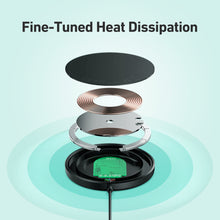 Load image into Gallery viewer, Aukey LC-A1S Snap On 15W Qi-Compatible Fast Wireless Charging Wire (USB-C) Magsafe Compatible