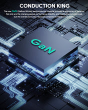 Load image into Gallery viewer, AUKEY PA-B7O 140W Power Charger with European plug + British plug