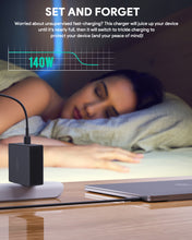 Load image into Gallery viewer, AUKEY PA-B7O 140W Power Charger with European plug + British plug