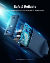 Load image into Gallery viewer, PA-F3S 32W Swift Series PD Dual USB-C & USB-A Wall Charger