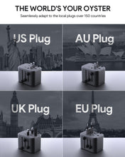 Load image into Gallery viewer, AUKEY PA-TA07 35W Universal Travel Charger