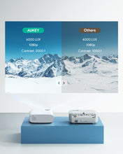 Load image into Gallery viewer, RD-860 Version 2 Wireless Wi-Fi Mini Projector with 1080p Resolution Support Smartphone Screen Sync