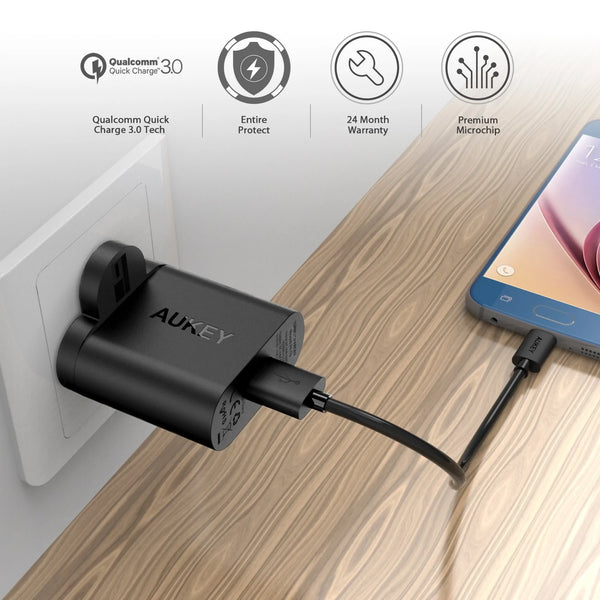 USB-A, USB-B and USB-C: What's the Difference?