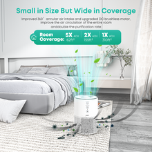 Load image into Gallery viewer, Aukey Air Essence AP-HE01 HEPA Air Purifier
