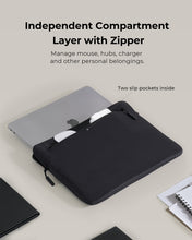Load image into Gallery viewer, Aukey LS-UE13 / LS-UE14 / LS-UE16 Urban Edge Compact Nylon Sleeve For MacBook Series 13" / 14"/  16"
