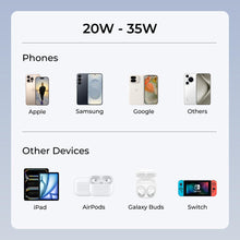 Load image into Gallery viewer, [3C | CCC Certified]Aukey PB-Y61 Spark Sling 30W 10000mAh Mini Portable Fast Charging Power Bank w Built-in Type C Cable
