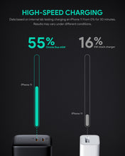 Load image into Gallery viewer, PA-B4 Omnia Duo 65W Dual-Port PD Wall Charger with GaNFast Tech
